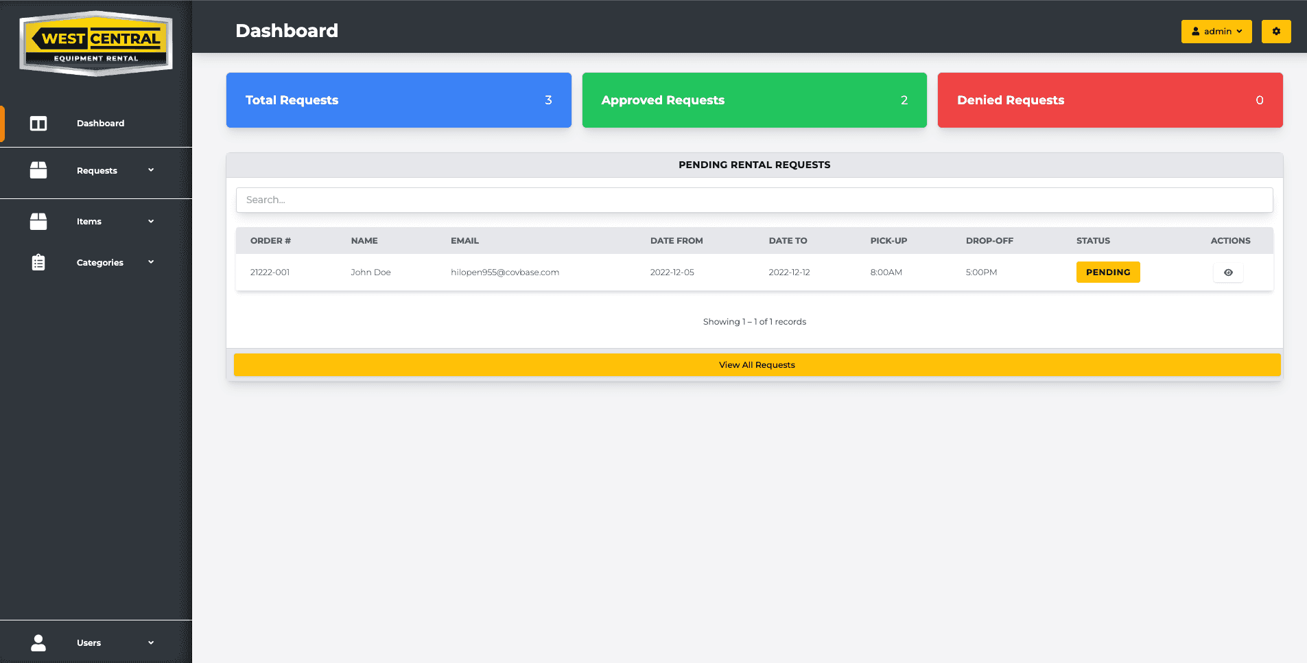 Request Dashboard